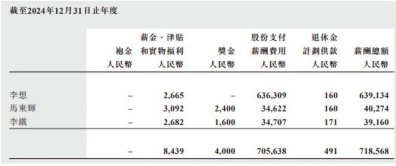河北省2020年养老金变更新资讯和走高计划细则附原文